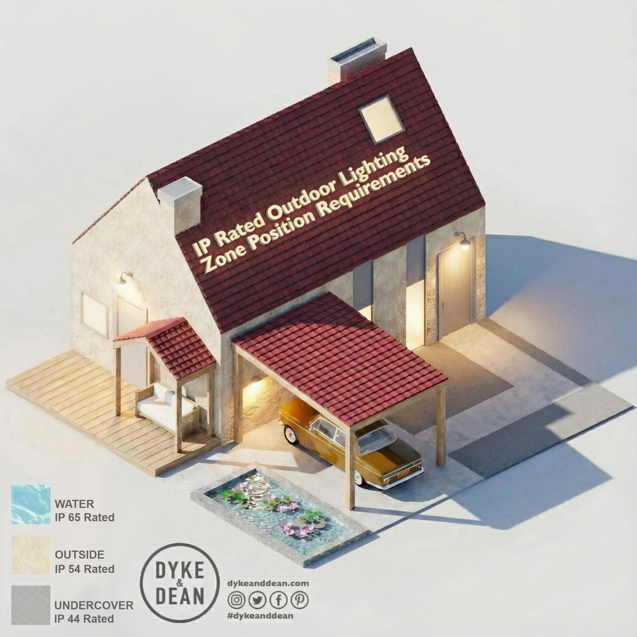 WHITE FROSTED PORCELAIN WATERPROOF SAUNA WALL LIGHT