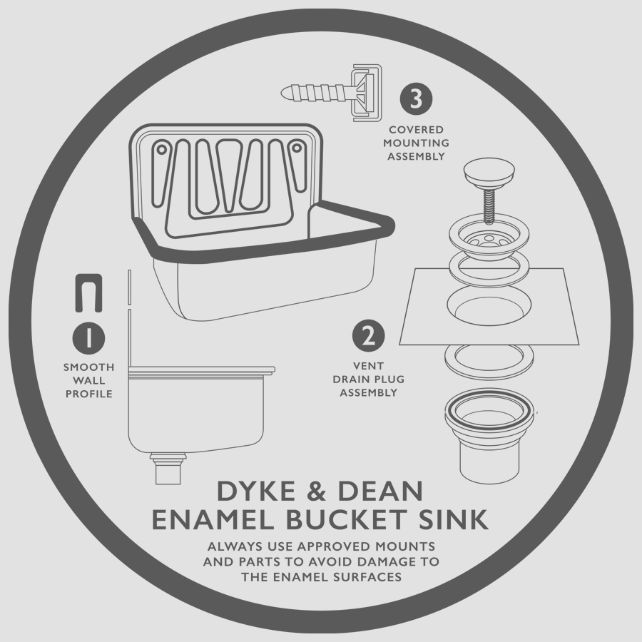 DYKE & DEAN BLUE ENAMEL BUCKET SINK BLUE RIM - DYKE & DEAN