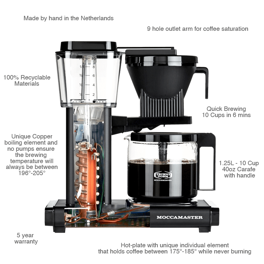 MOCCAMASTER COFFEE BREWER BLACK - DYKE & DEAN