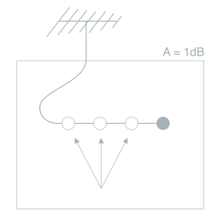 PORCELAIN WALL SOCKET DERMA TV ANTENNA - DYKE & DEAN