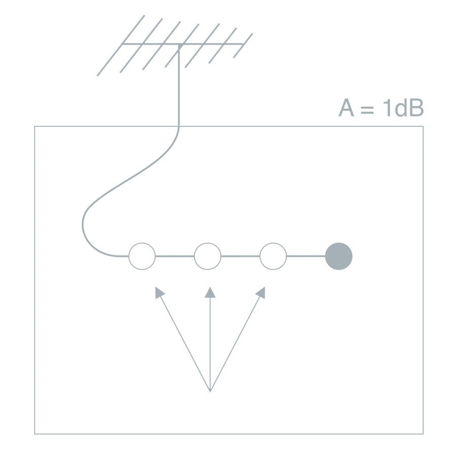 PORCELAIN WALL SOCKET MINT TV ANTENNA - DYKE & DEAN